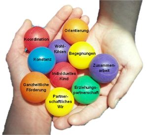 unsere_schwerpunkte